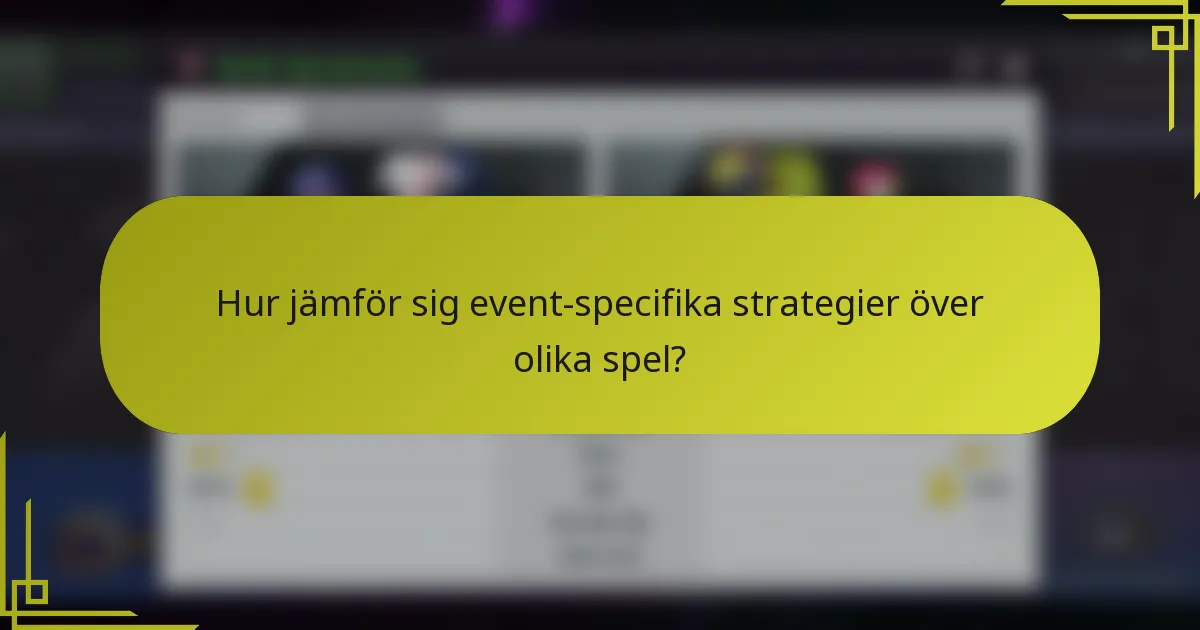 Hur jämför sig event-specifika strategier över olika spel?